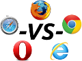Web Browser Grand Prix 7: Firefox 7, Chrome 14, Opera 11.51